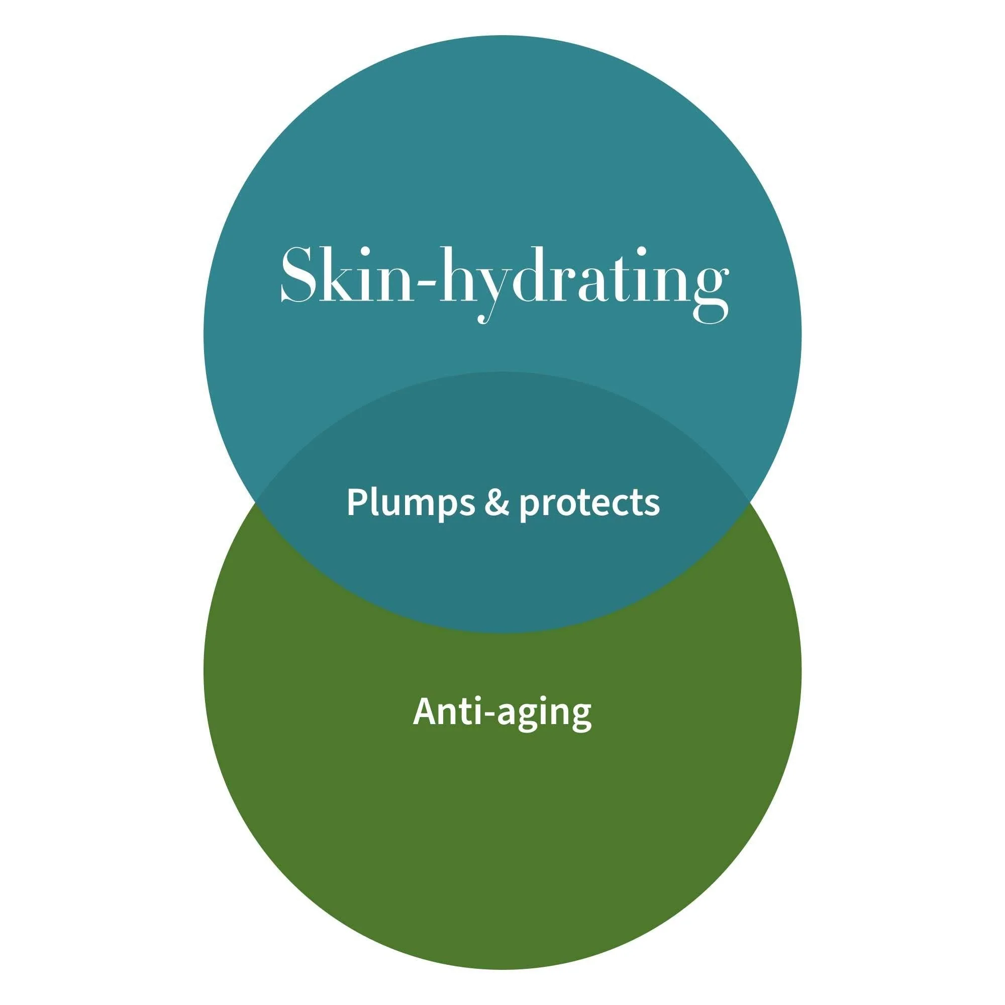Antipodes Baptise H₂O Ultra-Hydrating Water Gel 60mL, With Hyaluronic Acid & Manuka Honey - Image 5