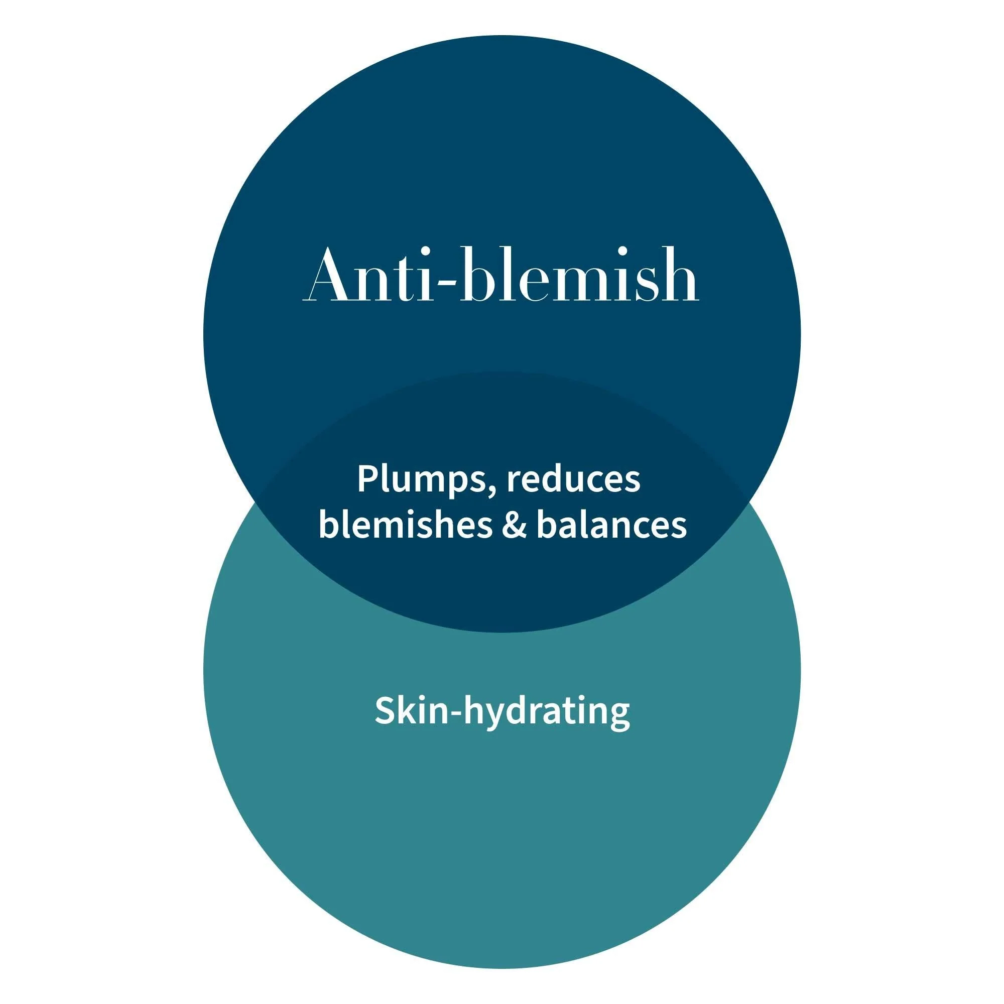 Antipodes Culture Probiotic Night Recovery Water Cream 60mL, For Blemishes & Stressed Skin - Image 5