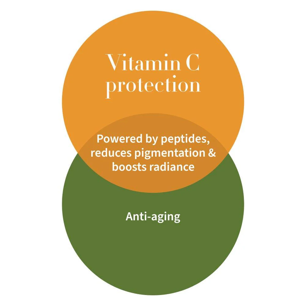 Antipodes Diem Vitamin C Pigment-Correcting Water Cream 60mL, For Dull & Uneven Skin Tone - Image 4