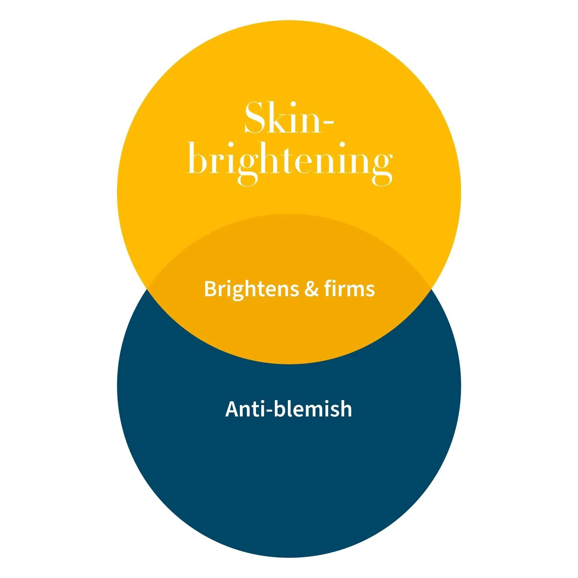 Antipodes Halo Skin-Brightening Facial Mud Mask 75mL, For Combination To Oily Skin - Image 4