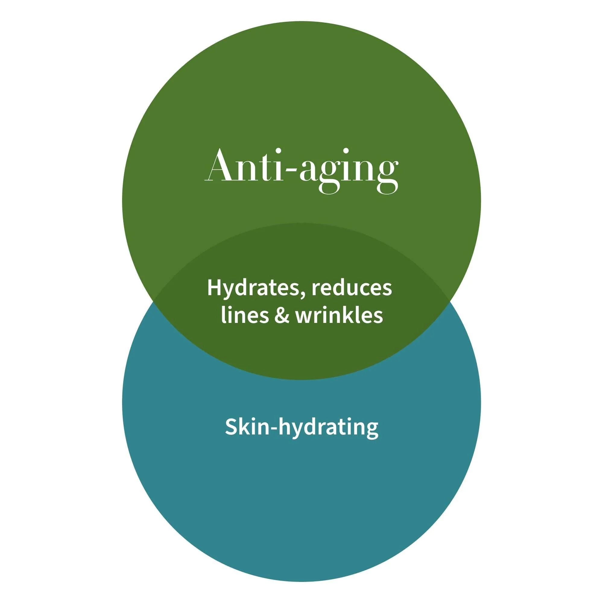 Antipodes Kiwi Seed Oil Eye Cream 30mL, For Fine Lines & Aging Skin - Image 4