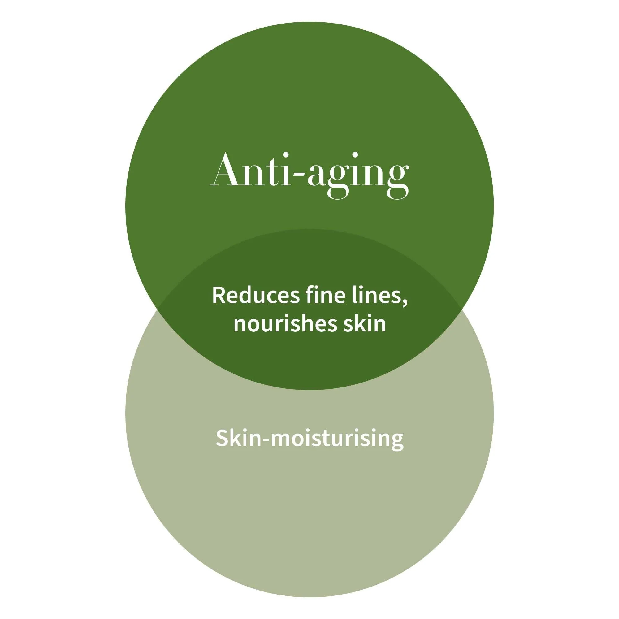 Antipodes Rejoice Light Facial Day Cream 60mL, For Sensitive Skin - Image 4