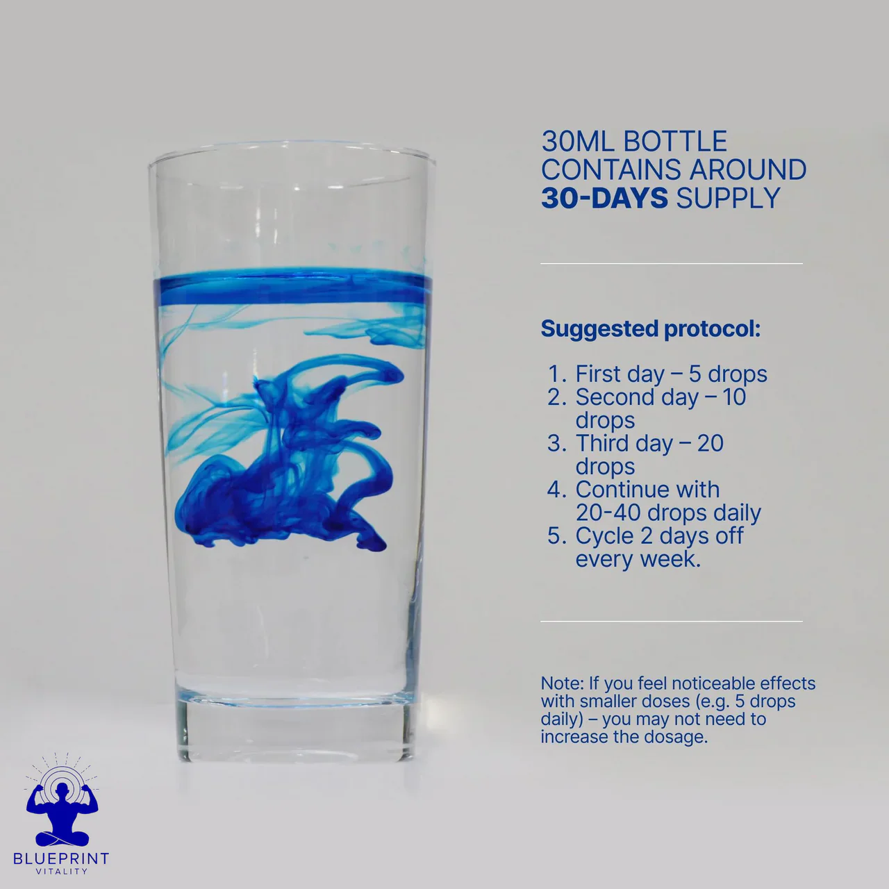 Blueprint Vitality Methylene Blue 30mL, Say Goodbye To Brain Fog! - Image 5