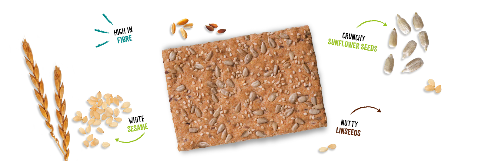 Dr Karg's Oven Baked Crackers 200g, Seeded Spelt With Sunflower Seeds & Sesame Seeds - Image 2