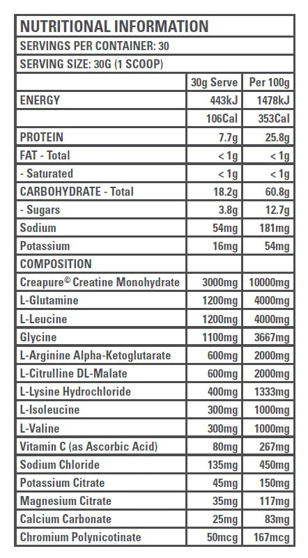 Gen-Tec Nutrition P2P Intra Workout 900g, Berry Blast Flavour - Image 2