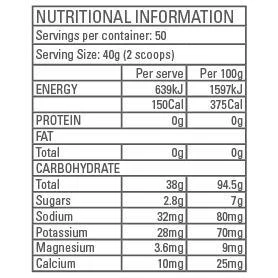 Gen-Tec Nutrition Pure Carbs 800g, 2kg Or 4kg - Image 4
