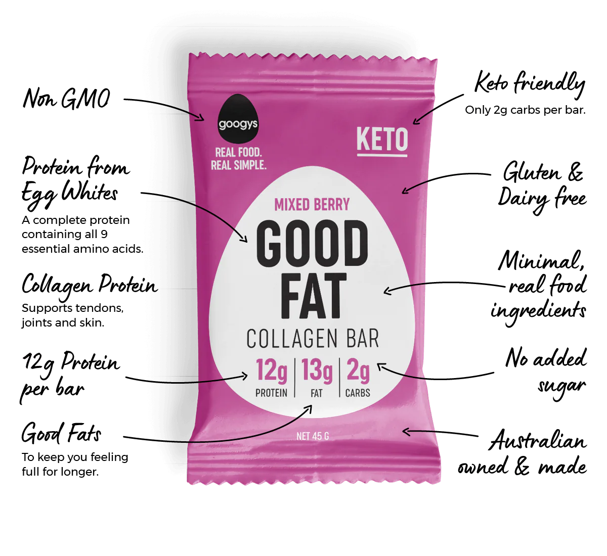 Googy's Good Fat Collagen Bar 45g, Mixed Berry - Image 2
