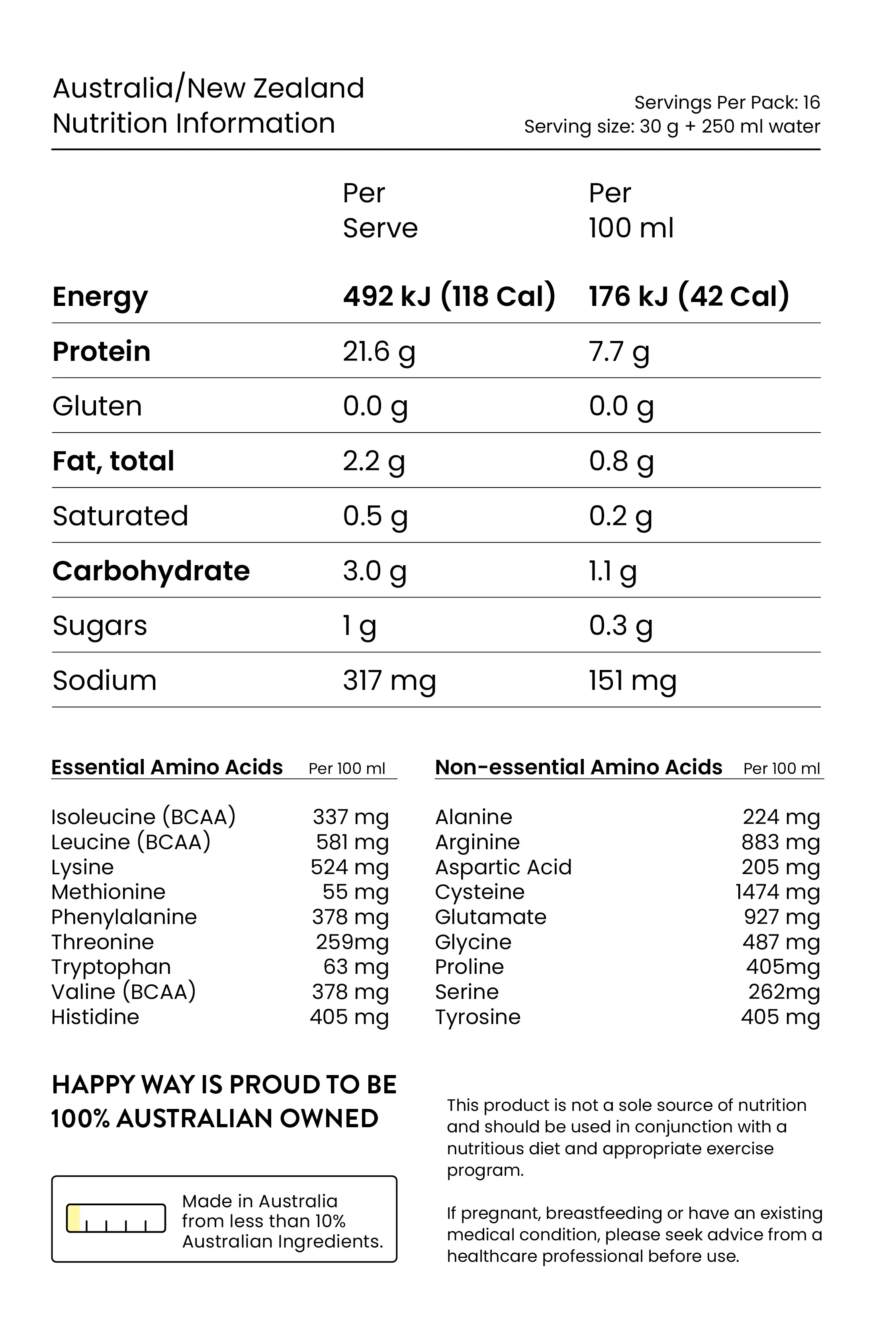 Happy Way Whey Protein Powder 60g Or 500g, Banana Bonanza - Image 3