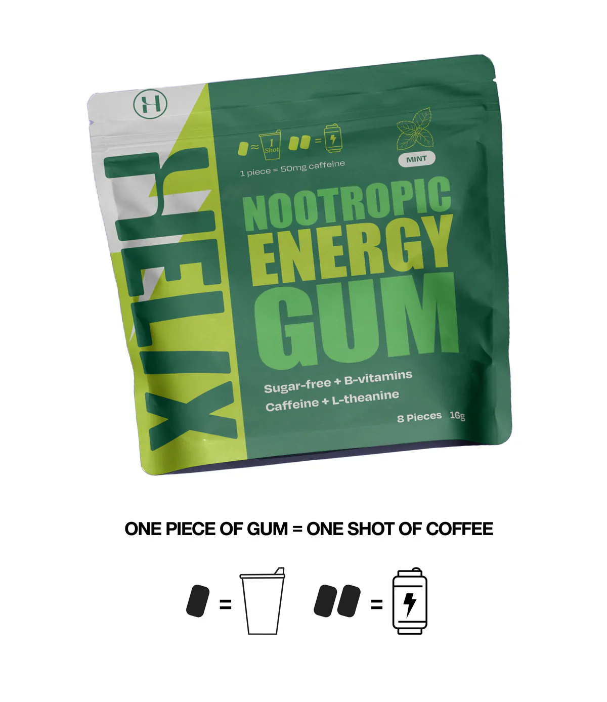Helix Nootropic Energy Gum 8 Pieces 16g, Mint Flavour & Sugar free - Image 2
