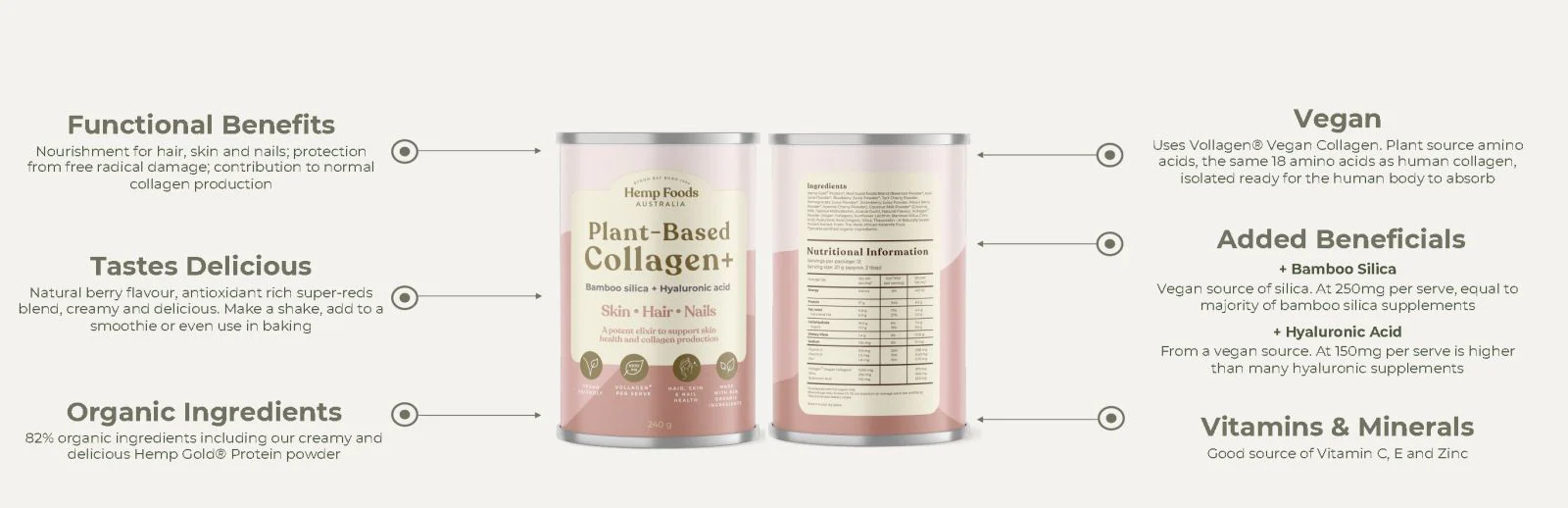 Hemp Foods Australia Plant Based Collagen+ 240g, Berry Flavour - Image 3