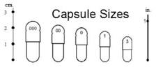 Luvin Life Vege Capsules Unfilled, Size 0 100 Capsules - Image 3