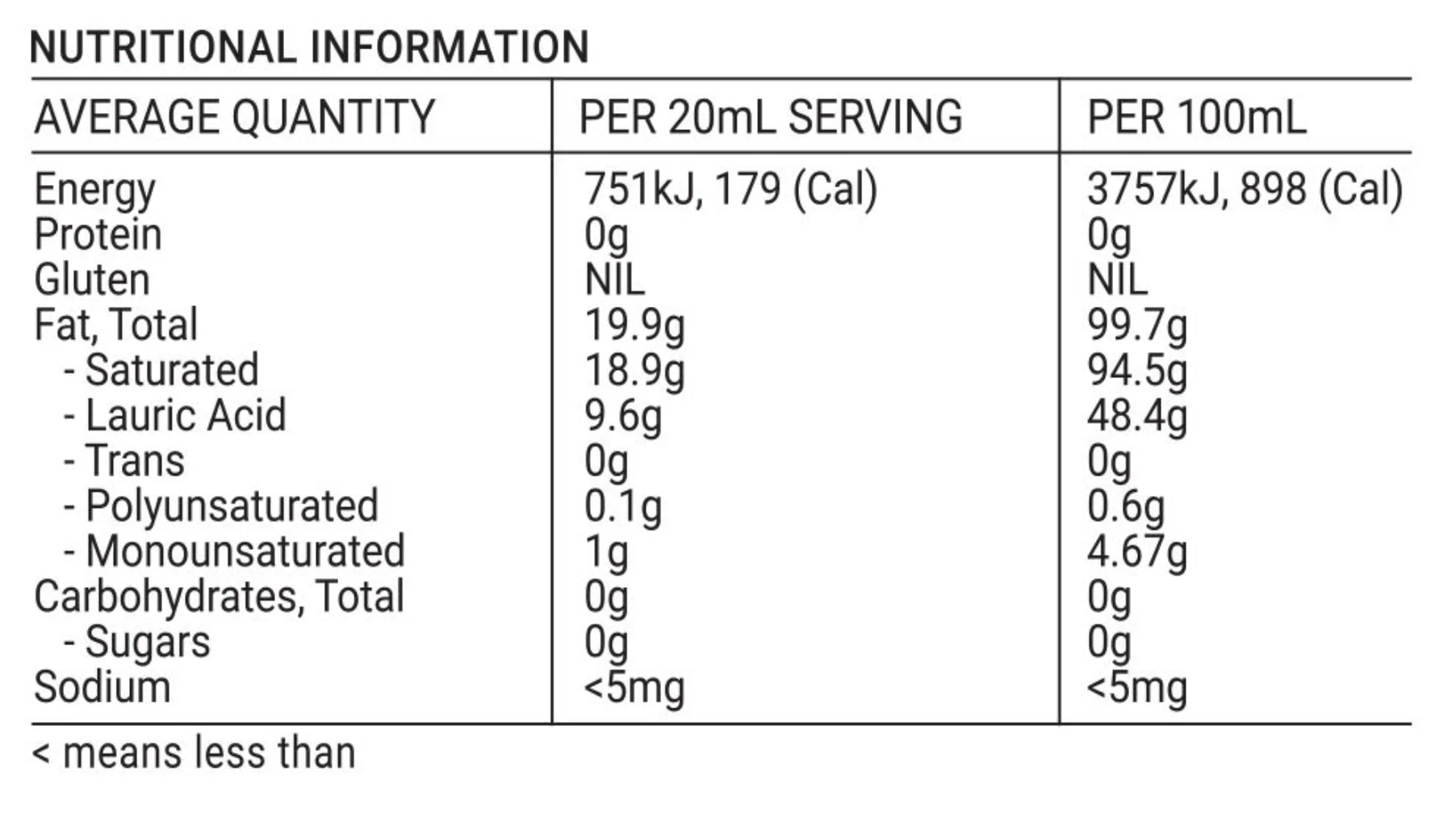 Melrose Organic Coconut Oil 325ml Or 1L, Full Flavour - Image 7