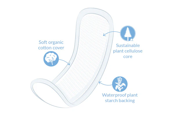 Natracare Maxi Pads 12pk, Super Without Wings {Medium Flow} - Image 2