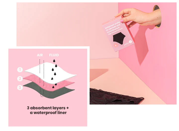 Pelvi Leakproof Underwear Full Brief Black, Sizes XSmall, Small, Medium, Large, XLarge & XXLarge - Image 4