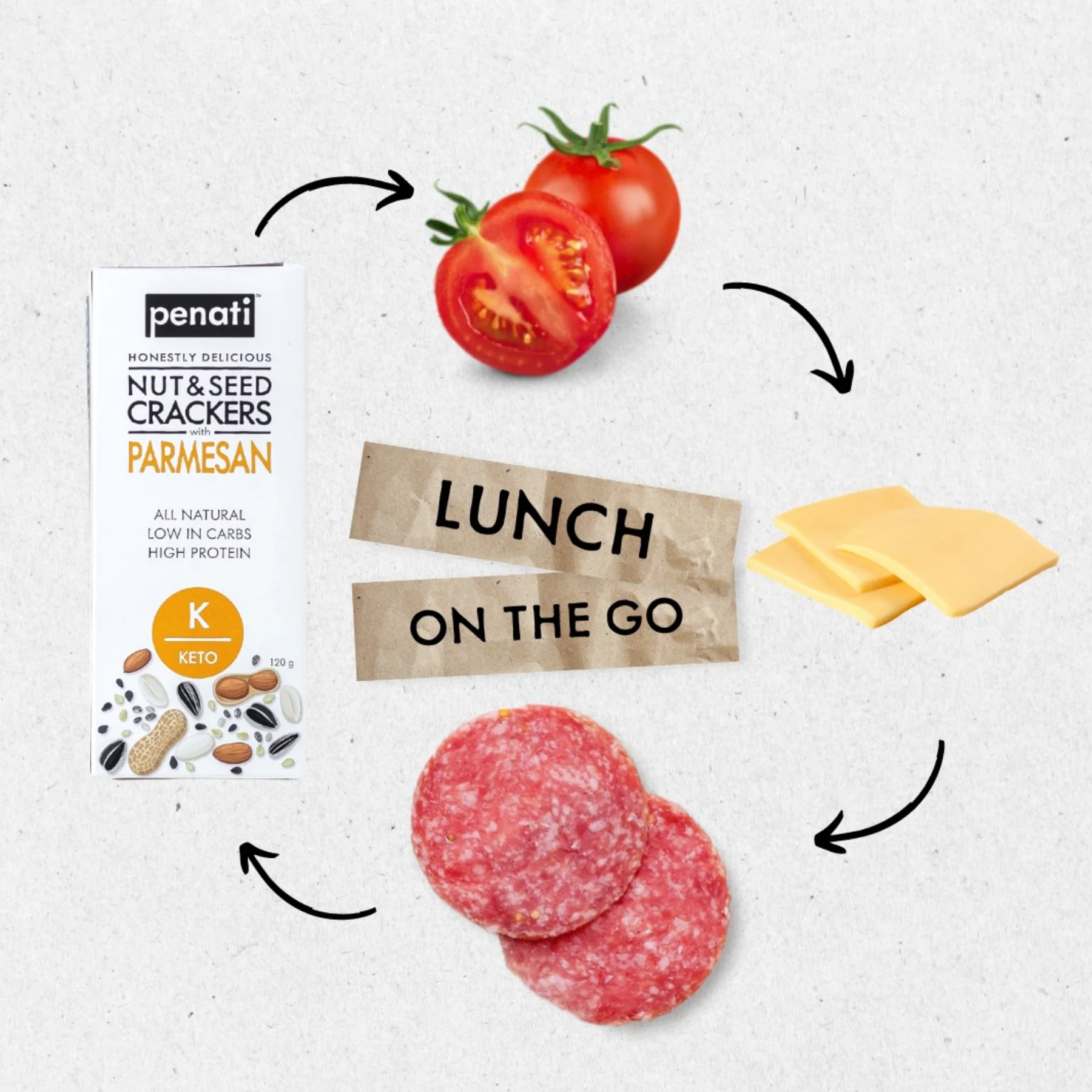 Penati Keto Nut & Seed Crackers 120g, Parmesan Flavour - Image 4