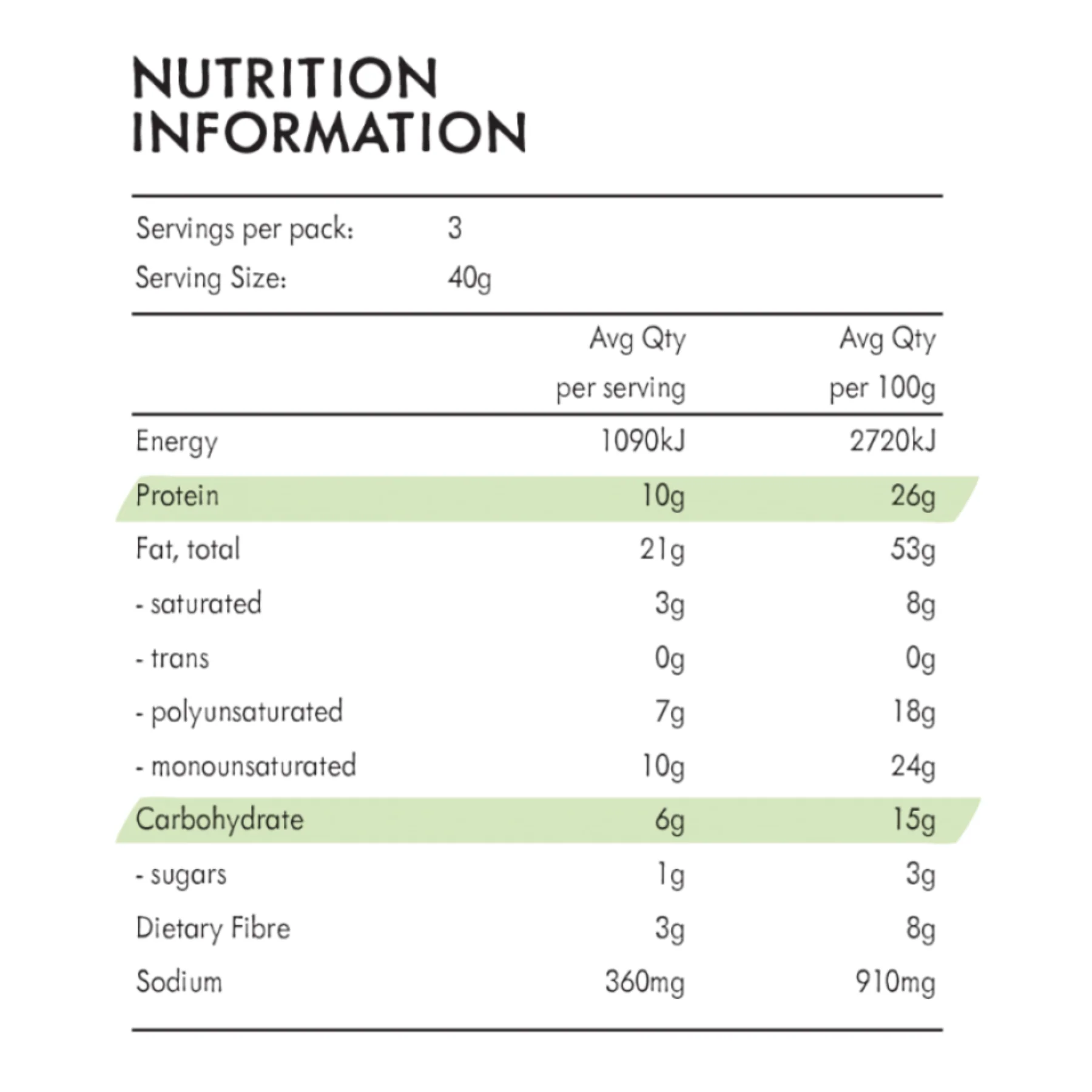 Penati Keto Nut & Seed Crackers 120g, Parmesan Flavour - Image 5