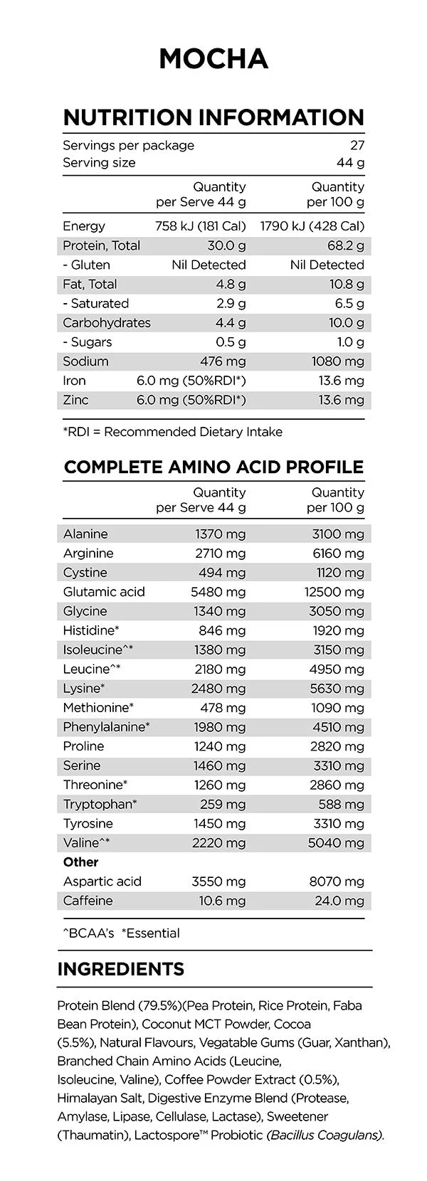 Prana On Power Plant Protein 1.2kg, Mocha {Limited Edition} - Image 2