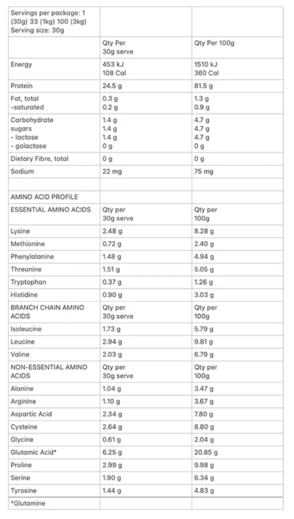 Protein Supplies Australia Micellar Casein Protein (Slow Release) 1Kg, Unflavoured - Image 5