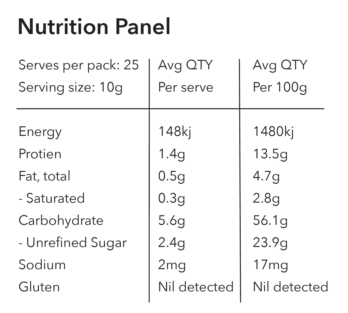 Sacred Taste Organic Drinking Cacao 250g, Vitality {Matcha Mint Cacao} - Image 5