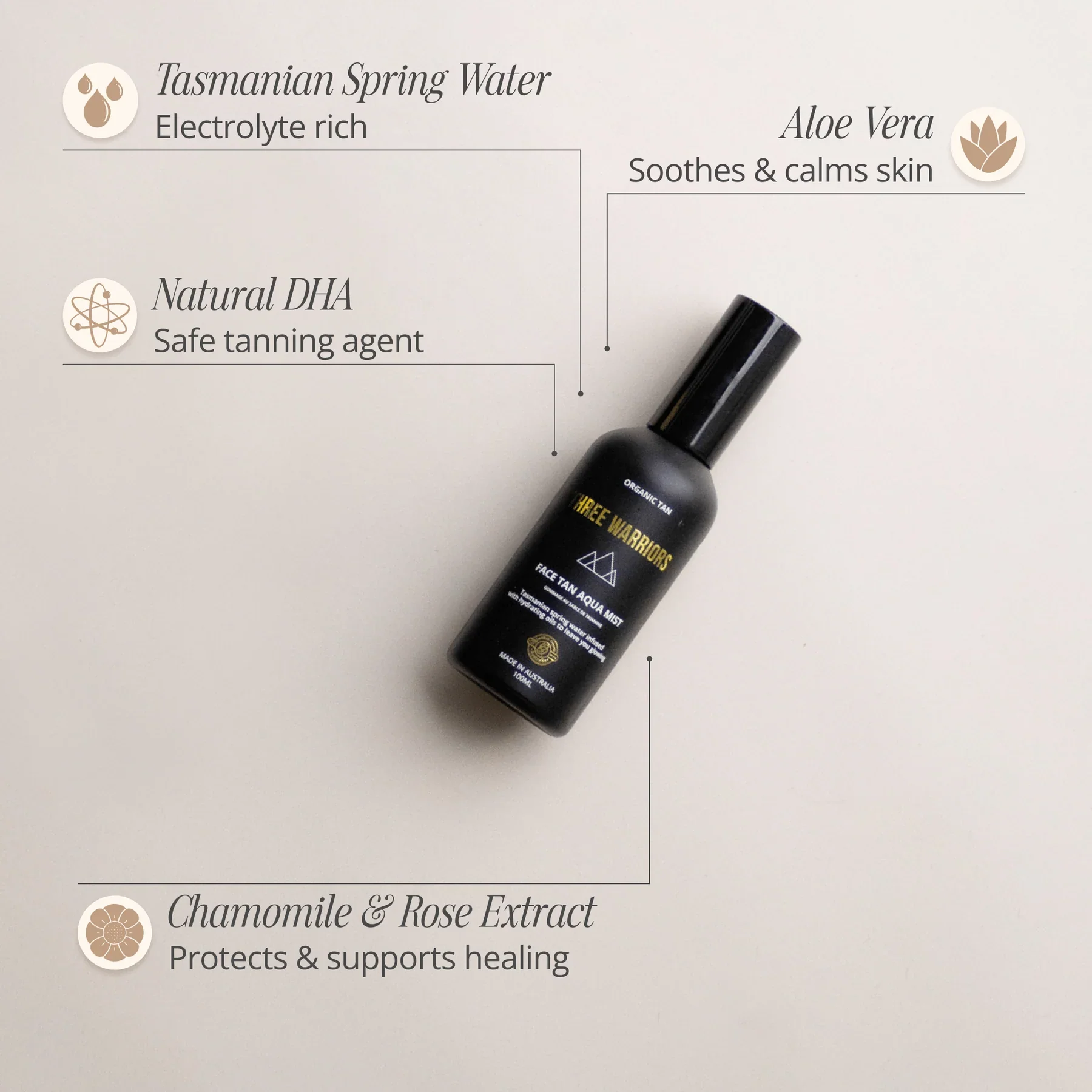 Three Warriors Face Tan Aqua Mist 100mL, Fresh-Faced and Glowing - Image 3