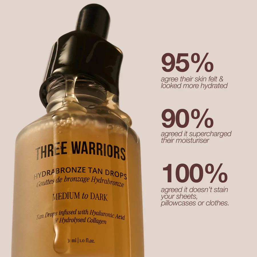 Three Warriors Hydrabronze Medium To Dark Tanning Drops 30mL, Supercharge Your Skin - Image 5