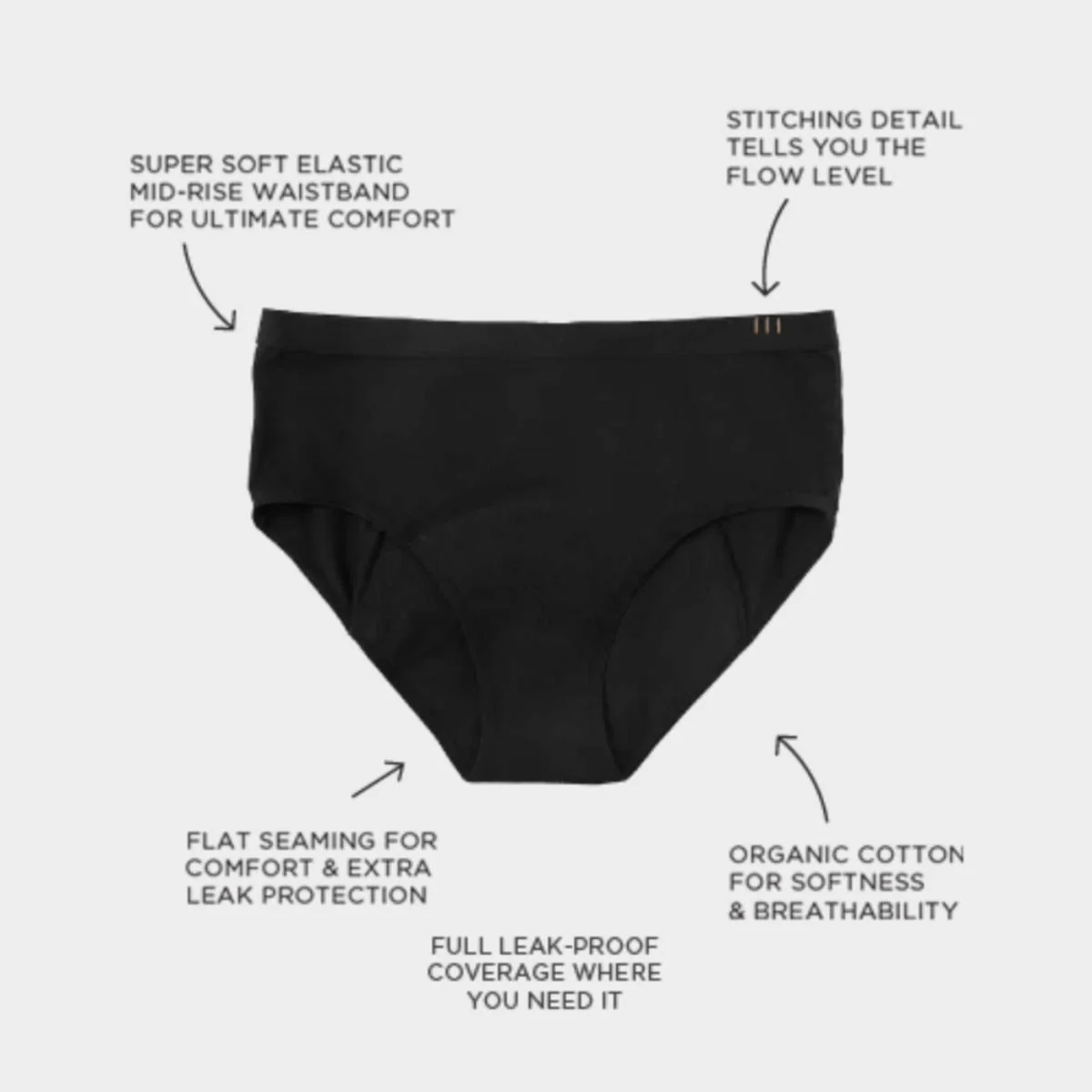 Tom Organic The Period Brief Mid Rise S, M, L Or XL, Black - Image 7