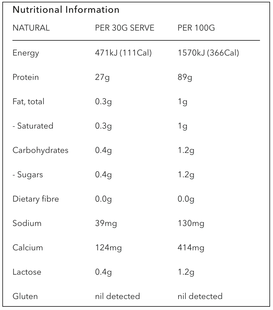 True WPI 90 Whey Protein Isolate Natural Flavour 360g, 100% Grass-fed [Find Me Instore] - Image 2