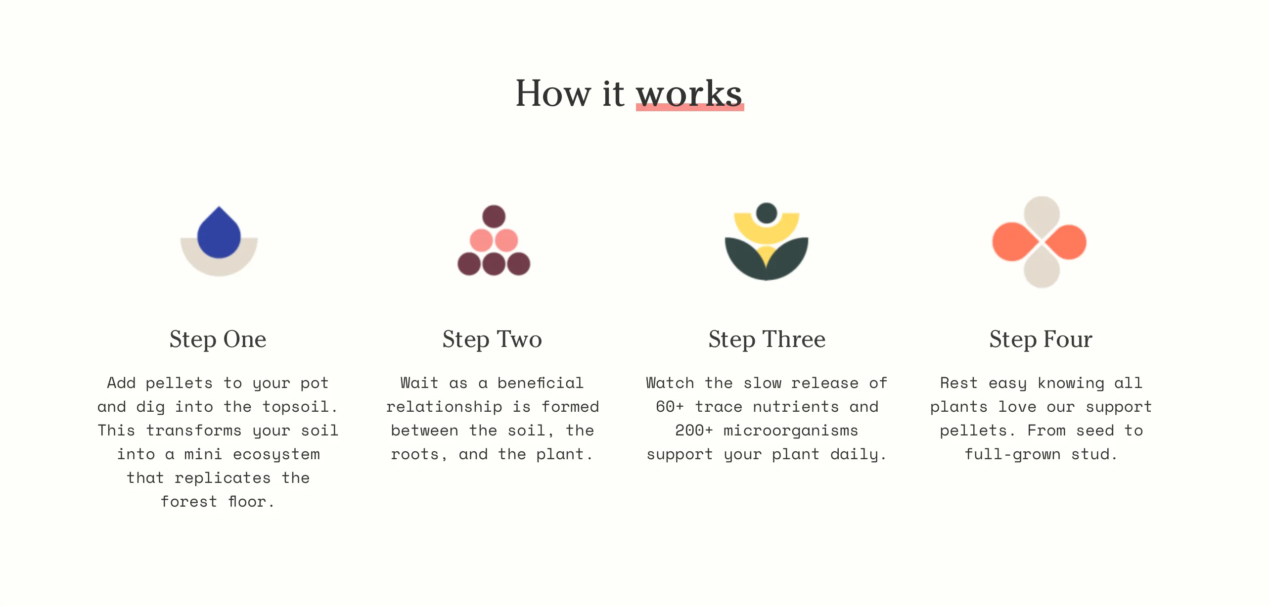 We The Wild Support Slow Release Pellets 250g, Build Your Plants Strength! - Image 3