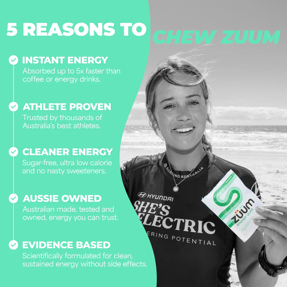 Zuum Clean Caffeine Energy Gum 10 Pieces 23.5g Or A Carton Of 16, Spearmint Flavour - Image 3